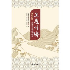 Hakgobang 吳門紀略, 林光任 張汝霖