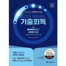 PressOfSharingHouse 2025 社會工作師1級 透過講座複習歷屆試題 第1科目： 社會福利基礎