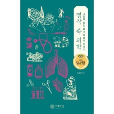 THE ROADS TO FREEDOM 名作中的醫學：畫作中蘊含的身心故事, 金哲中
