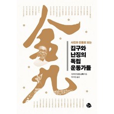 從照片與人物看金九與南京的獨立運動家們, 張元卿, 共鳴