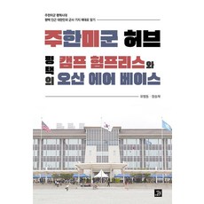 BOBBOOK 駐韓美軍樞紐：平澤漢弗萊營與烏山空軍基地, 柳範東, 張勝宰