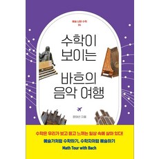 kungree 看見數學的巴哈音樂之旅, 文泰善