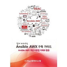 輕鬆上手的 Ansible AWX 建構指南, Linux Data System 編輯部, Linux Data System