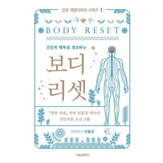 創造健康與幸福的Body Reset, 首爾Selection, 全洪俊