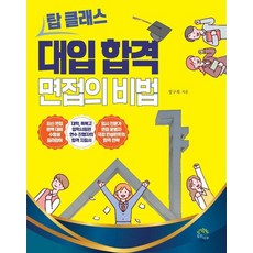 Gipeunnamu 頂尖大學入學合格面試秘訣, 鄭九福