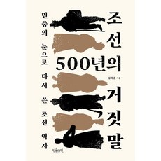 Inmunseowon 朝鮮500年的謊言：以民眾之眼重新書寫的朝鮮歷史, 金學俊
