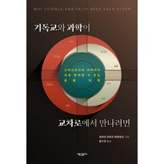 기독교와 과학이 교차로에서 만나려면 : 그리스도인과 과학자가 서로 협력할 수 있는 공통 덕목, 새물결플러스, 일레인 하워드 에클런드