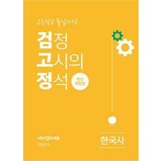 高中學歷鑑定考試定石 韓國史, 億泰生活