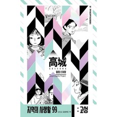 Ppiyakppiyakbooks 地區的私生活99 江原道高城篇 阿爾卑斯滑雪場, 鄭垣