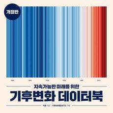 SapyoungAcademy 為了永續未來的氣候變遷數據書 (修訂版), 朴訓