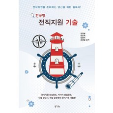 ThinkBook 韓式轉職支援技術, 權正奉 文承熙 張良淑 表成一