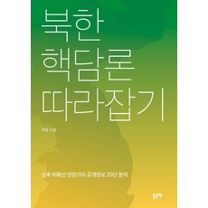 G-WORLD 跟上北韓核論述： 裁軍與不擴散專家的20年公開資訊分析, 朴一