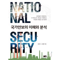 Orum 國家安全的理解與分析, 嚴正植 高敬允