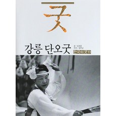 Youlhwadang 江陵端午祭, 金秀男/金善豐