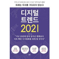 ChaekdeuluiJeongwon 數位趨勢2021： 未來不等我們, 權炳日