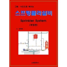 Sobangmunhwasa 自動灑水設備 ： 圖解學習修訂版, 金泰完