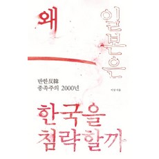 Gagyanal 日本為何侵略韓國 ： 反韓種族主義2000年, 李箱