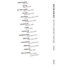 Youlhwadang 閱讀女性主義藝術：韓國女性藝術家的抵抗與脫離, 金弘姬