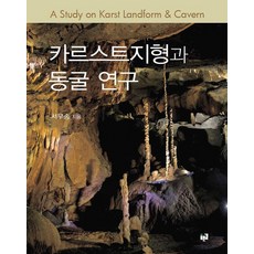 Purungil 喀斯特地形與洞穴研究, 徐武松