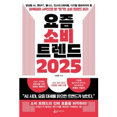 當代消費趨勢 2025, 斯洛媒體, 吳俊永