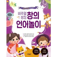 SaramIn 視覺化思考創意語言遊戲4： 老師.學校篇