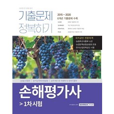 2021 손해평가사 1차 시험 기출문제 정복하기, 서원각