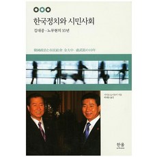 HanulAcademy 韓國政治與公民社會, 清水敏之