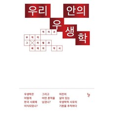 dolbegae 我們之中的優生學： 適格與否 其歧視與排斥的歷史, Kim Jae Hyung,Min Byung Woong, Park Ji Young,So Hyun Suk,Lee Young Ah, Choi Eun Kyung,Hyun Hwan,Hwang Ji Sung