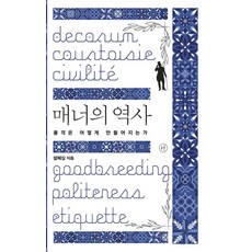 禮儀的歷史：品格是如何塑造的, 薛惠心, 人文主義者