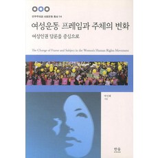 HanulAcademy 女性運動框架與主體的變化, 朴仁惠