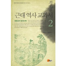 近代歷史教科書 2： 中等教科 東國史略, 昭明出版, 玄采