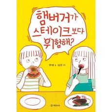 햄버거가 스테이크보다 위험해?, 개암나무, 없음null