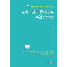 Book Lab 課程講述的課堂故事, 李秀仁