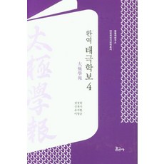 BOGOSA 完譯 太極學報 4, 權正遠