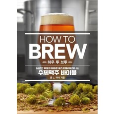 RAUINUN HOW TO BREW 如何釀造, 約翰·J·帕爾默