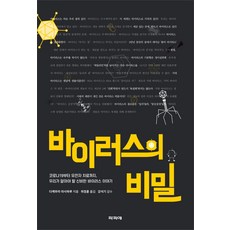 바이러스의 비밀, 파피에, 다케무라 마사하루