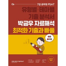 2021 박금우의 7급 PSAT 자료해석 테마별 최적화 기출과 빠풀, 에스티유니타스