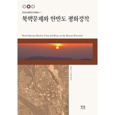 北韓核問題與韓半島和平穩定, 白種國, 韓蔚學院