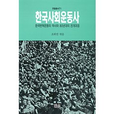 Hanulmplus 韓國社會運動史 ： 韓國變革運動的歷史與80年代的發展過程, 韓蔚, 趙喜延