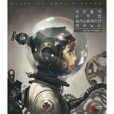 BMSungandang 鄭俊浩的視覺插畫製作筆記