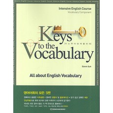 Keys to the Vocabulary, 東洋文庫, 無null