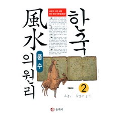 DONGHAKSA 韓國風水原理 2
