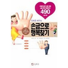 손금으로 행복찾기, 동학사