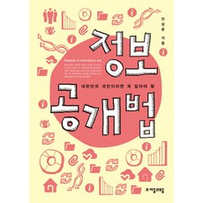 jamobook 資訊公開法：身為大韓民國國民必讀, 安相運 著