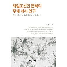 Jisikgwagyoyang 在日朝鮮人文學的主體敘事研究：以家族、身體、民族的相關性為中心, 尹松兒