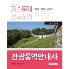 SEOWONGAK 2021 觀光口譯導遊考古題攻略