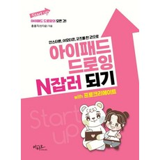 使用Procreate成為iPad繪圖N種工作者：IG網漫 表情貼圖 周邊商品一本通, 阿提歐, 千智允