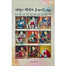 Gyeongheoyeonguso 鏡虛的法脈與其弟子們(下), 洪賢智