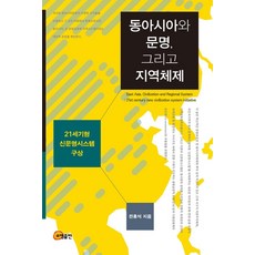 somyong 東亞與文明以及區域體制 ： 21世紀型新文明系統構想, 全洪奭