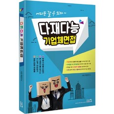 Siscom 全方位企業面試 (到哪都能去~)